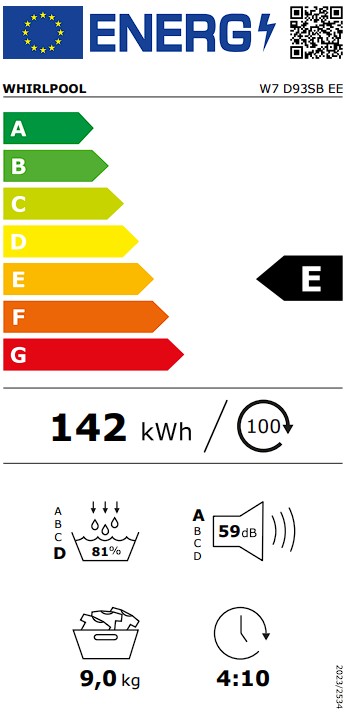 Etiqueta Energética