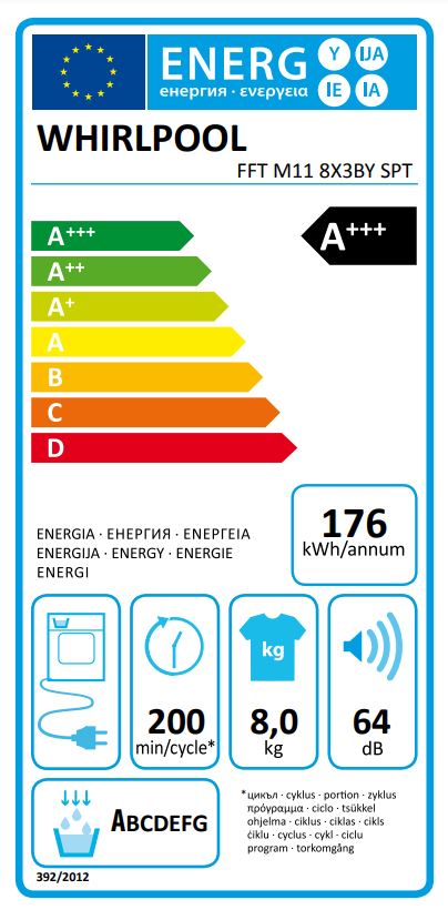 Etiqueta Energética