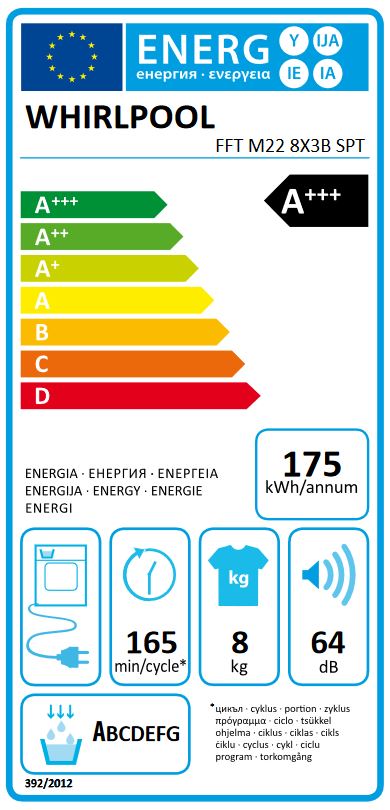 Etiqueta Energética