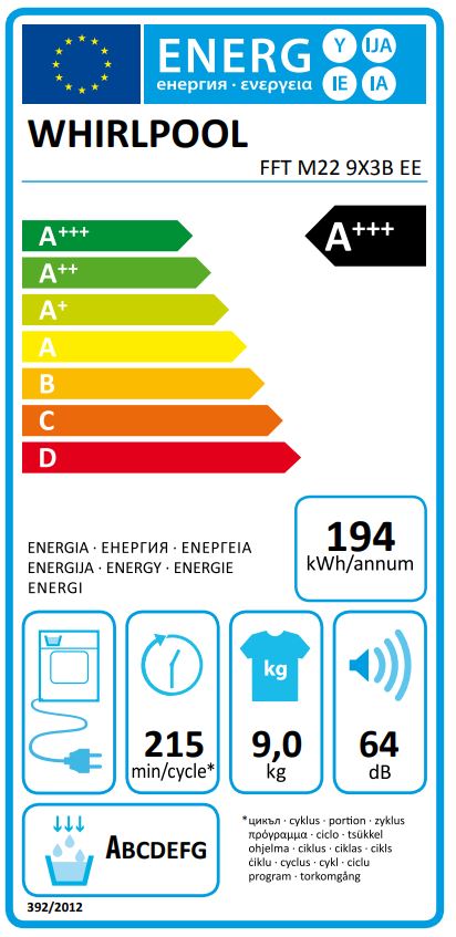Etiqueta Energética
