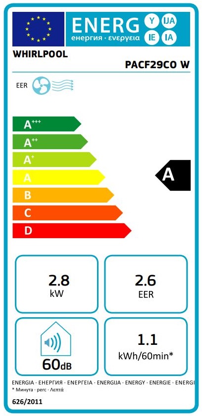 Etiqueta Energética