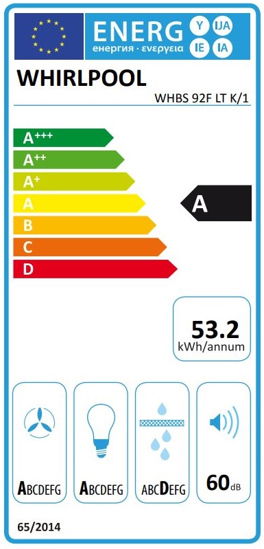 Etiqueta Energética