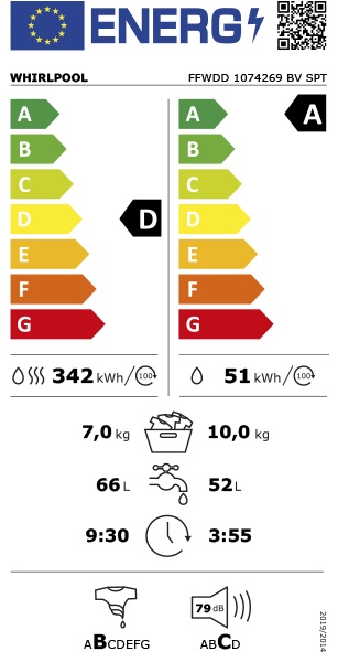 Etiqueta Energética