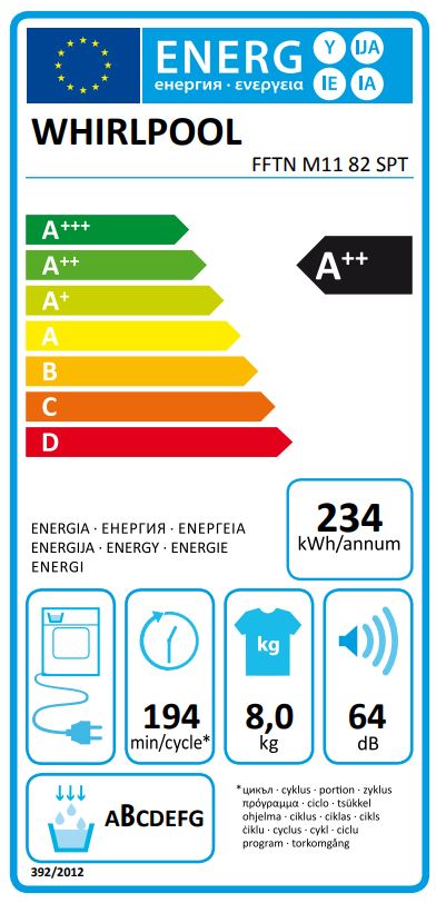 Etiqueta Energética