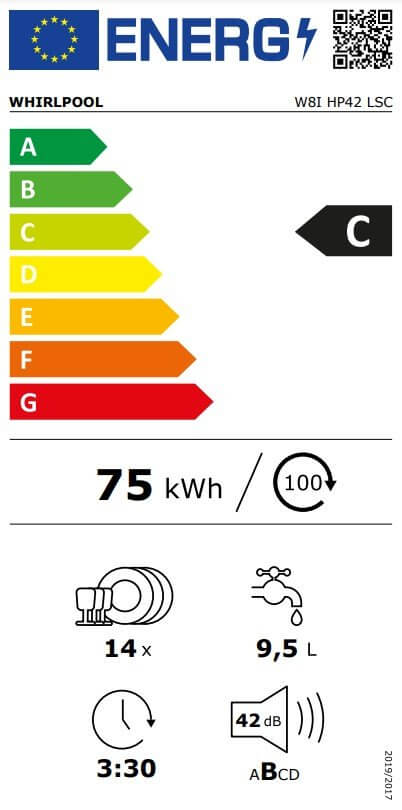 Etiqueta Energética