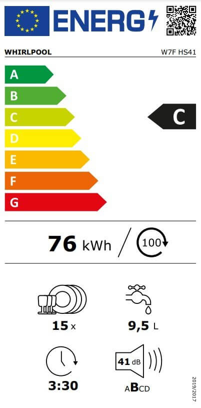 Etiqueta Energética
