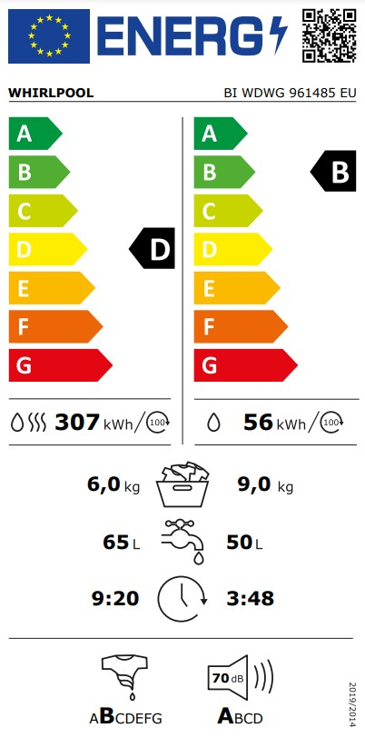 Etiqueta Energética