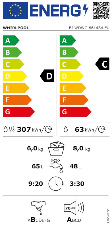 Etiqueta Energética