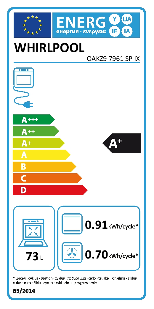 Etiqueta Energética