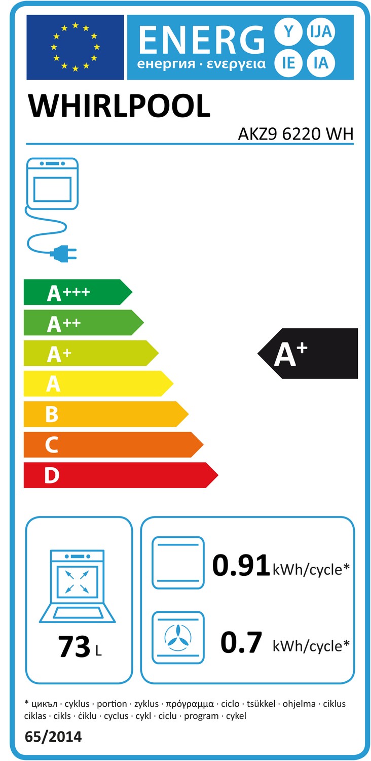 Etiqueta Energética