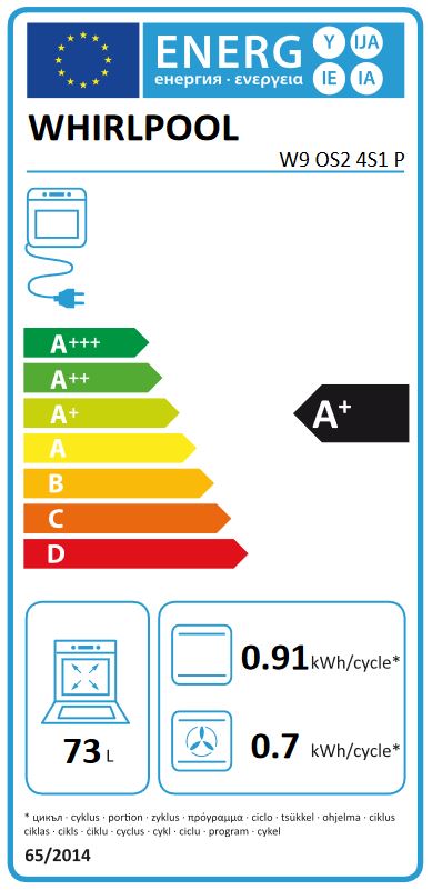 Etiqueta Energética