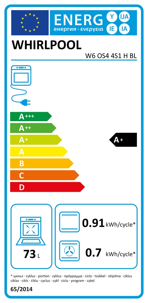 Etiqueta Energética