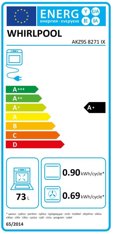 Etiqueta Energética