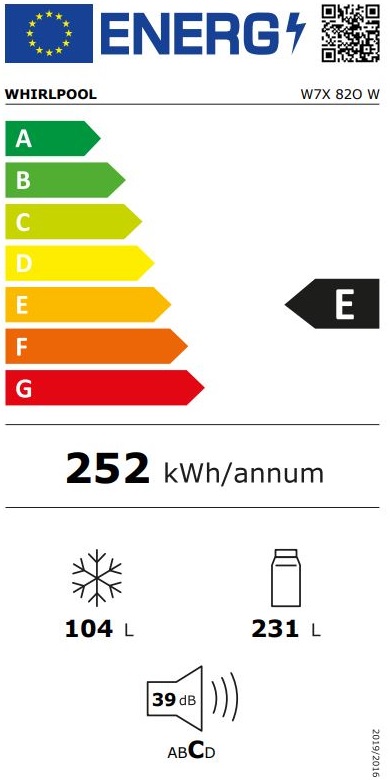Etiqueta Energética