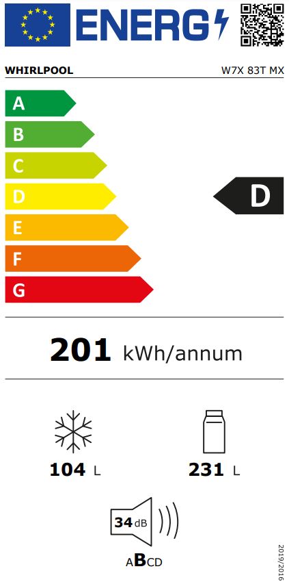 Etiqueta Energética