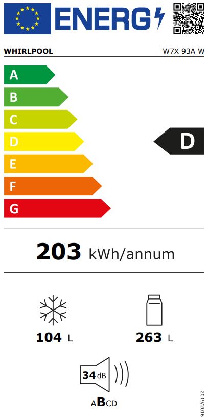 Etiqueta Energética