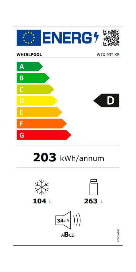 Etiqueta Energética