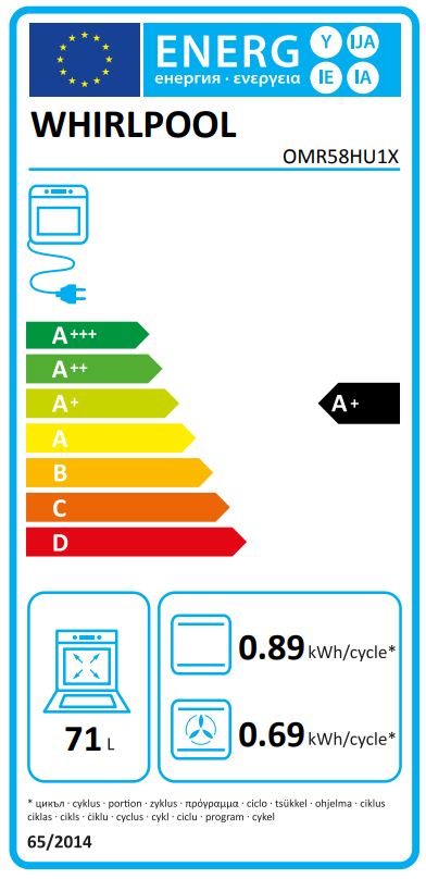 Etiqueta Energética