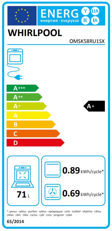 Etiqueta Energética