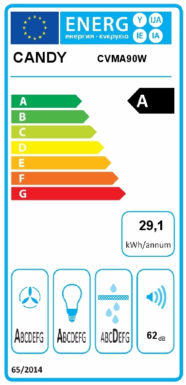 Etiqueta Energética