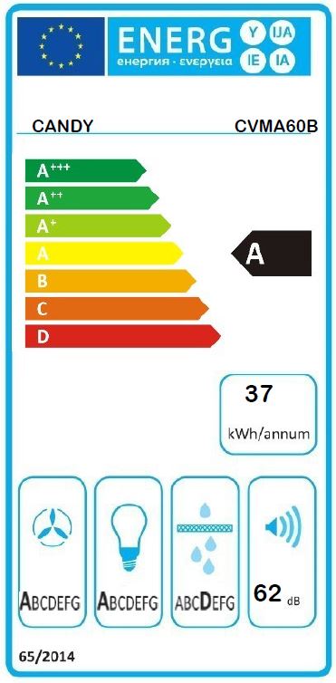 Etiqueta Energética
