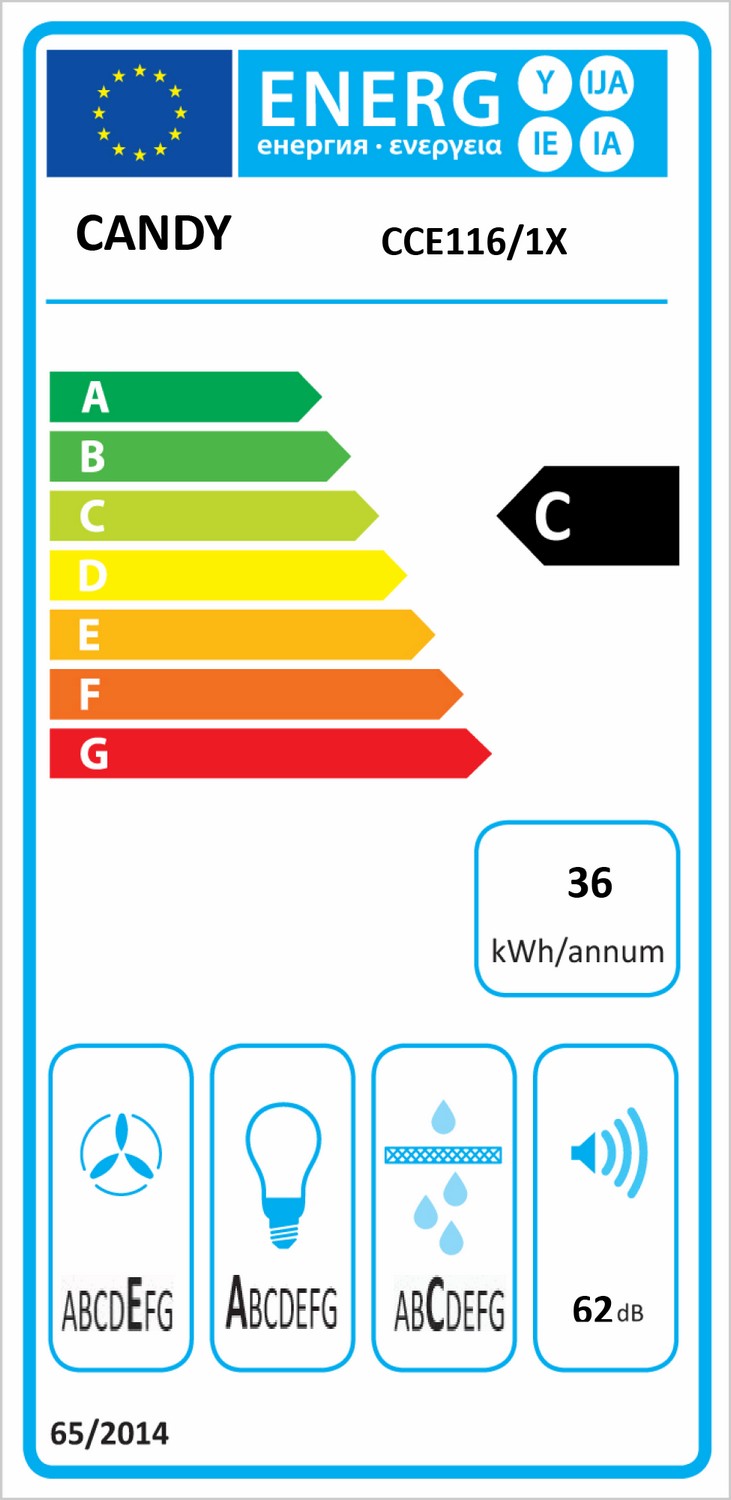 Etiqueta Energética