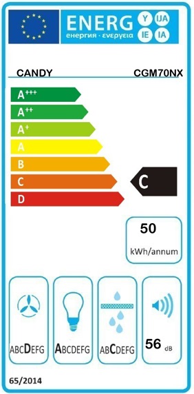 Etiqueta Energética