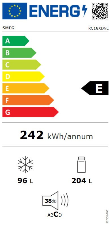 Etiqueta Energética