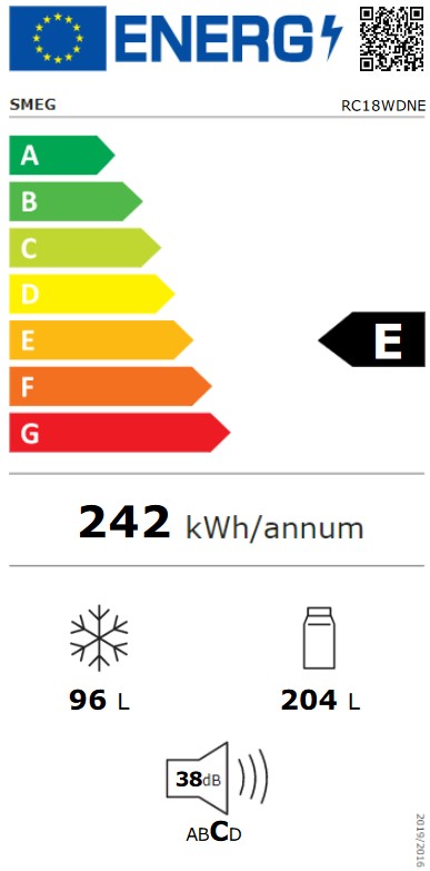 Etiqueta Energética
