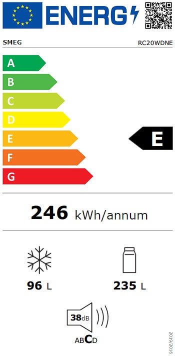 Etiqueta Energética