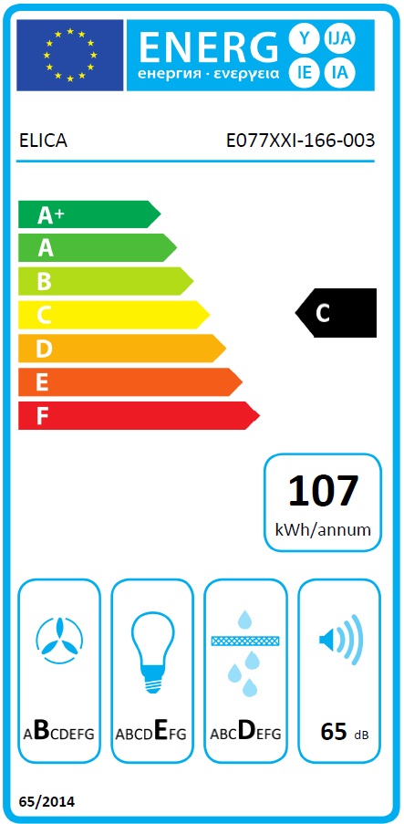 Etiqueta Energética