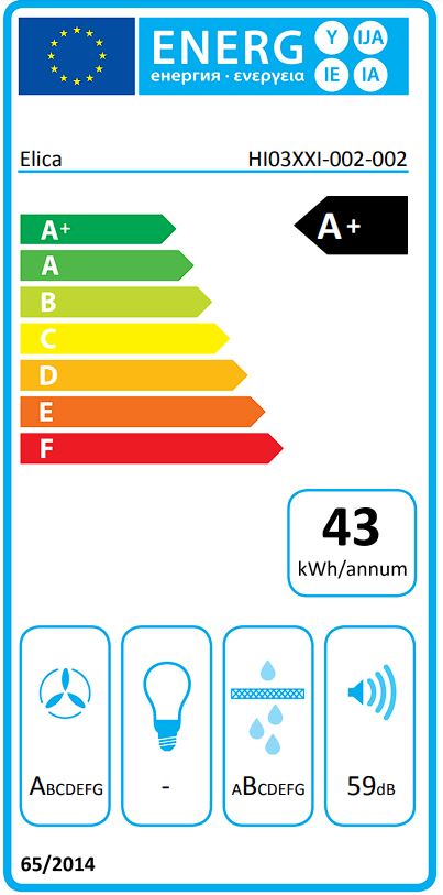 Etiqueta Energética