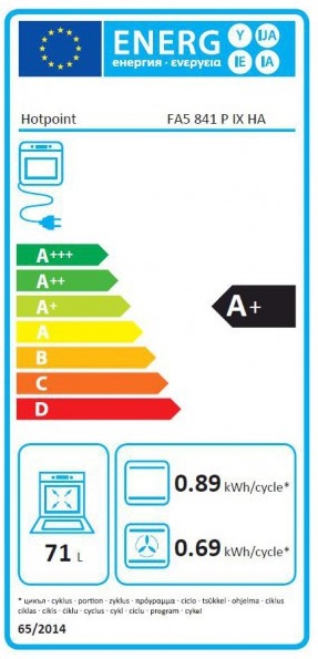 Etiqueta Energética