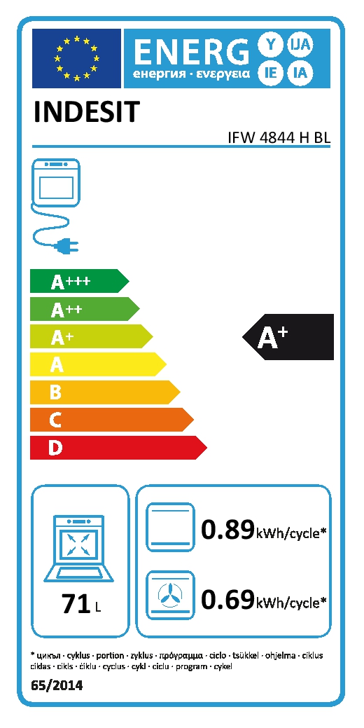 Etiqueta Energética