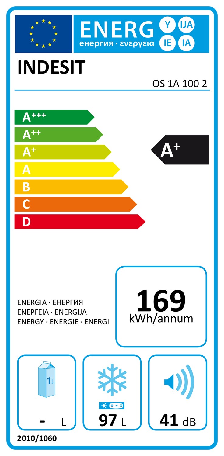 Etiqueta Energética