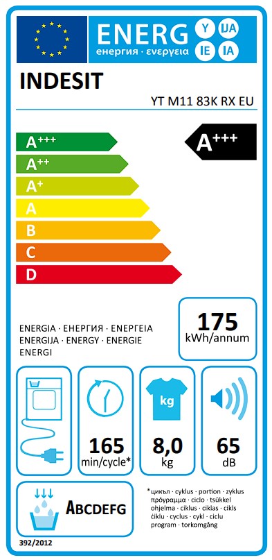 Etiqueta Energética