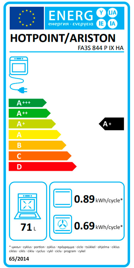 Etiqueta Energética