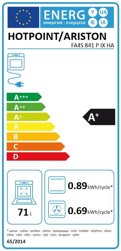 Etiqueta Energética