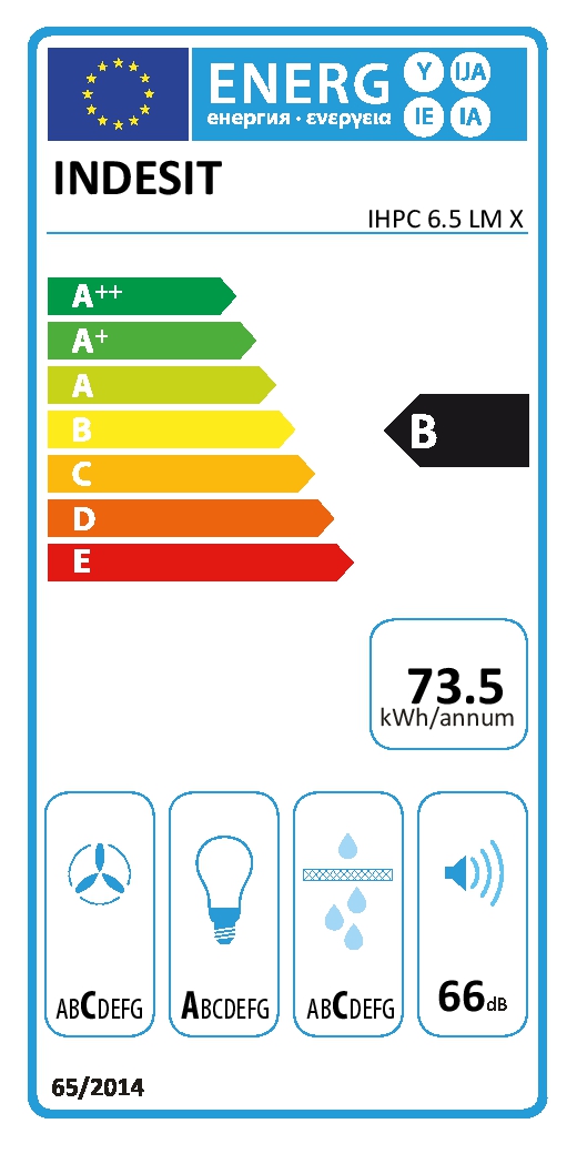 Etiqueta Energética