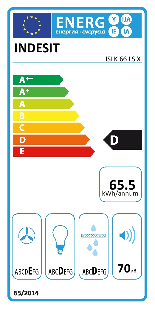 Etiqueta Energética