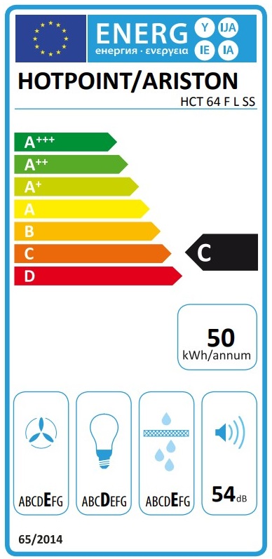 Etiqueta Energética