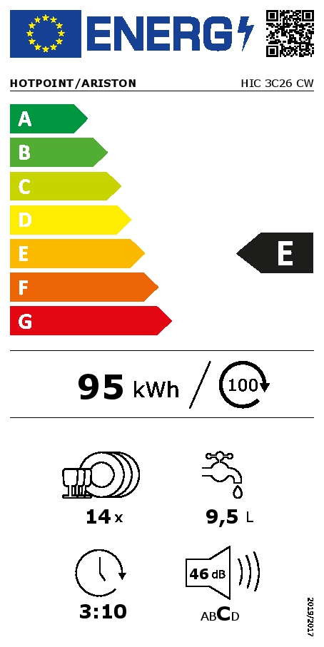 Etiqueta Energética