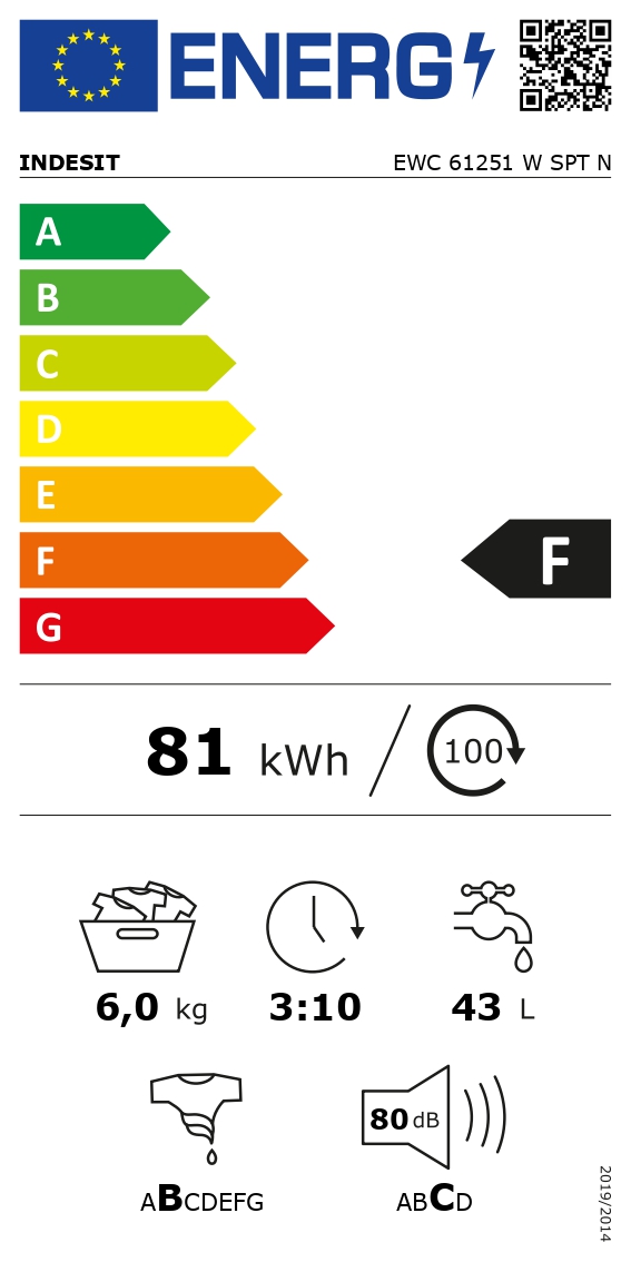 Etiqueta Energética