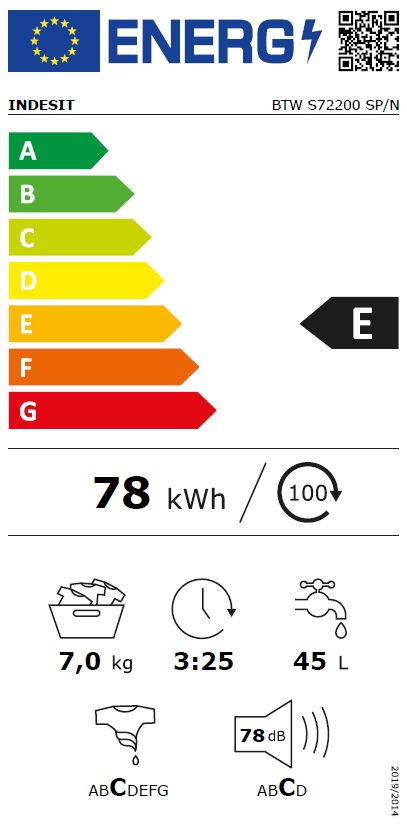 Etiqueta Energética