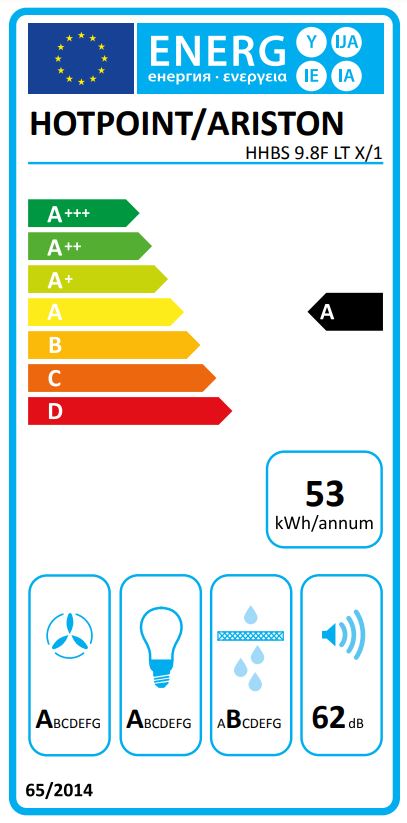 Etiqueta Energética