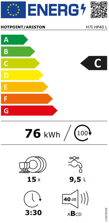 Etiqueta Energética