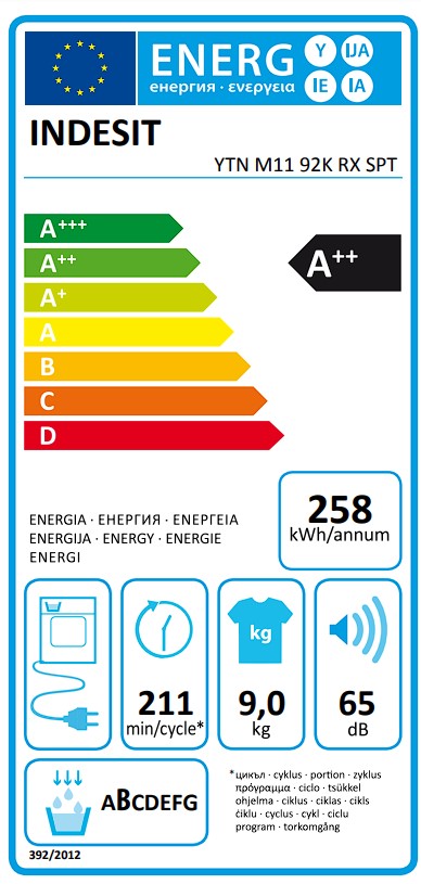 Etiqueta Energética