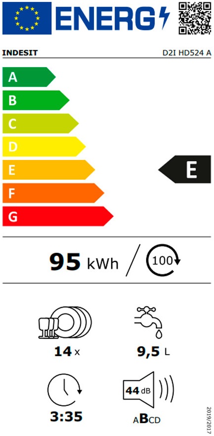 Etiqueta Energética