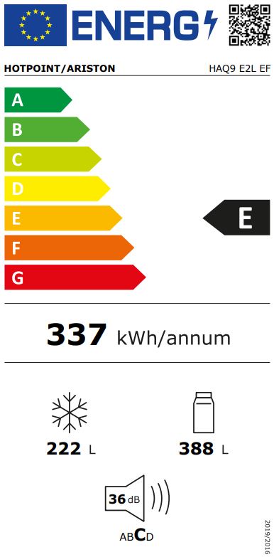 Etiqueta Energética