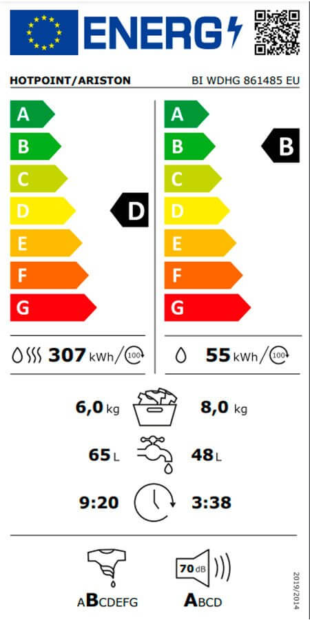 Etiqueta Energética